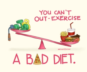 You can't out-exercise a bad diet